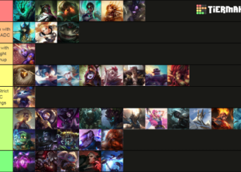 Best ADC Tier List for League of Legends: Top Picks for 2024