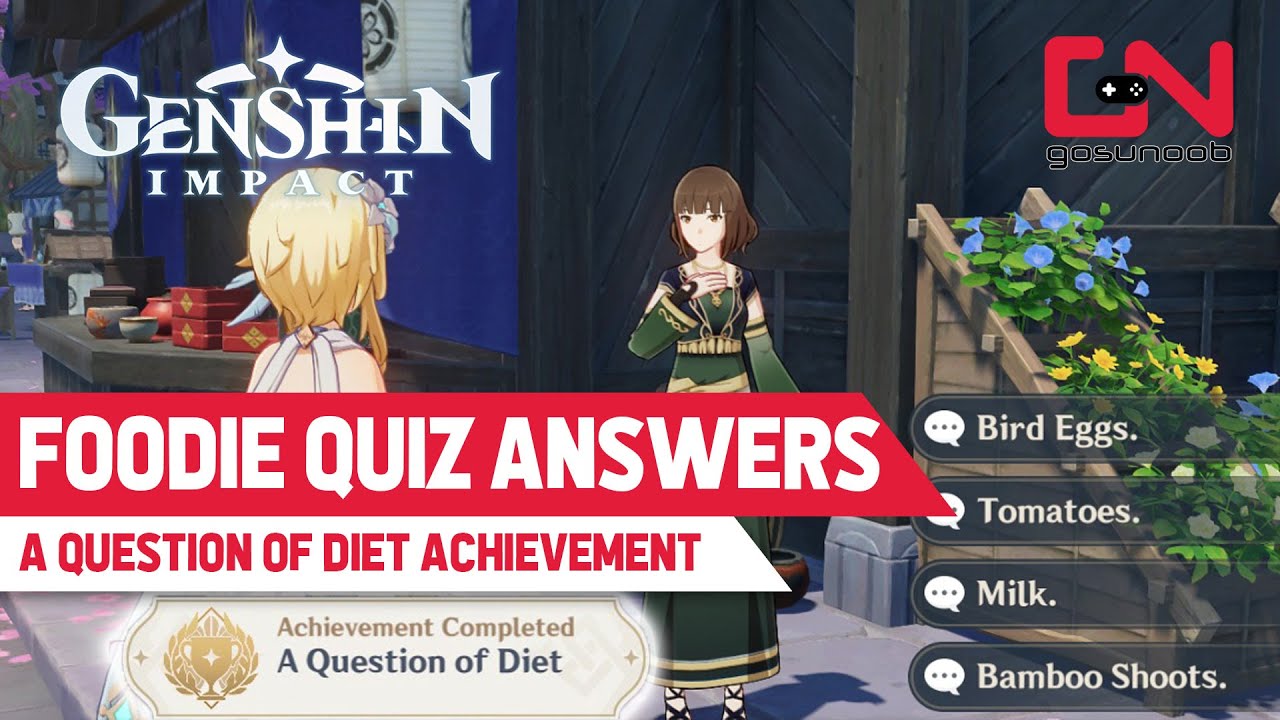 Master the Food Quiz in Genshin Impact: Can You Name Them All?