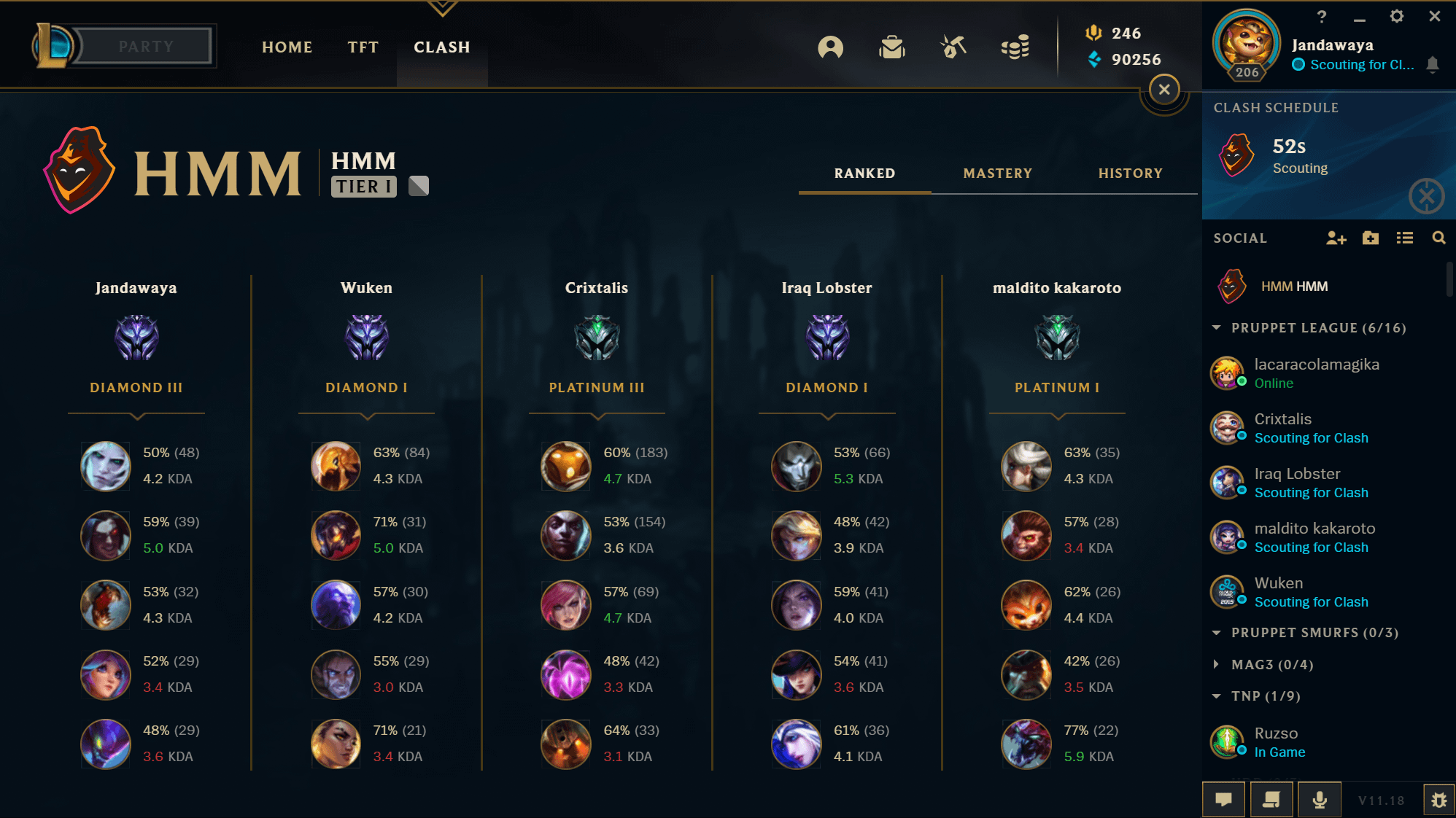 Understanding League Clash Tier: How Rankings Affect Your Matches