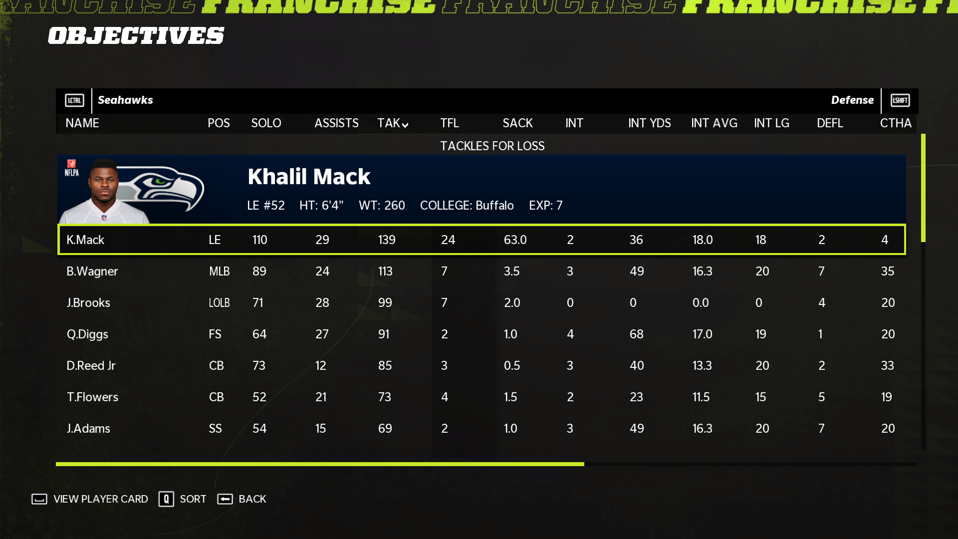 Madden 24: Why the 46 Defense Playbook Is a Game-Changer
