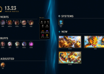 New TFT Season 13 Release Date Confirmed: November 20, 2024 – All You Need to Know