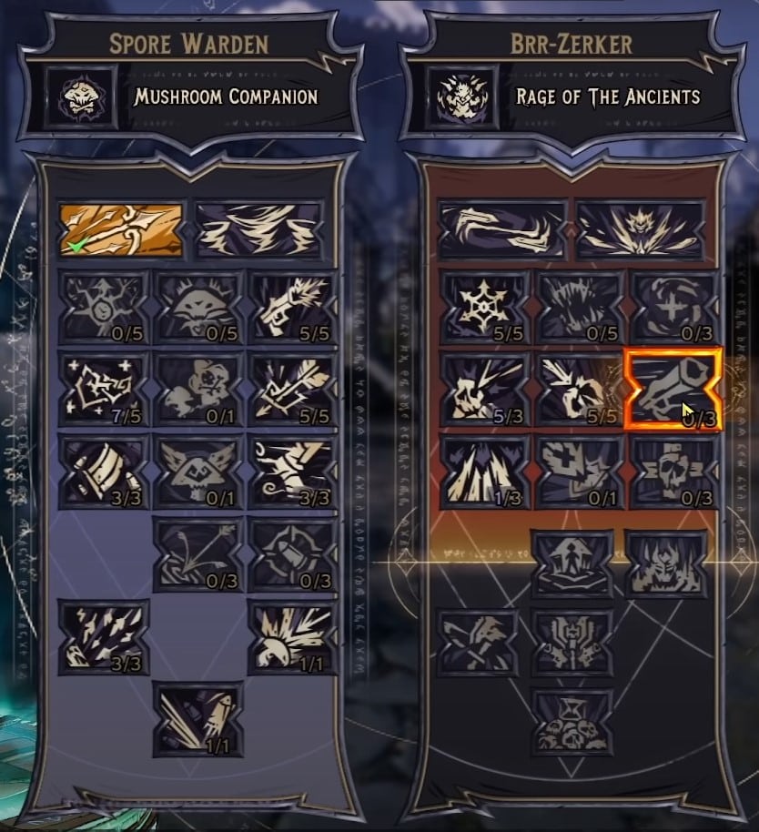 Unlock the Full Potential: Tiny Tina Skill Trees and Optimal Builds