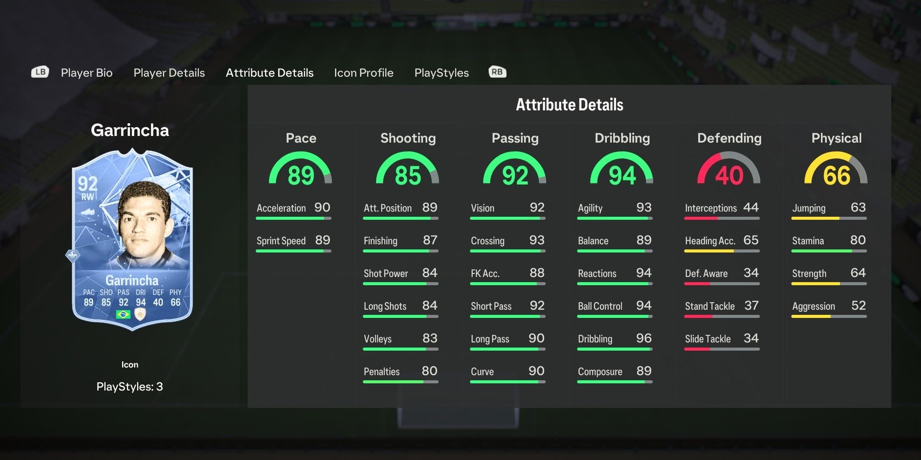 Every Icon in FC 24: Full List of Legends and Top Players
