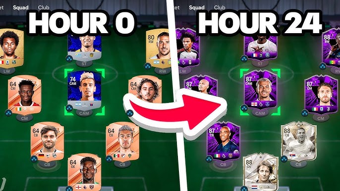 Ultimate Guide to Building an 87 Rated Squad in EA FC 24