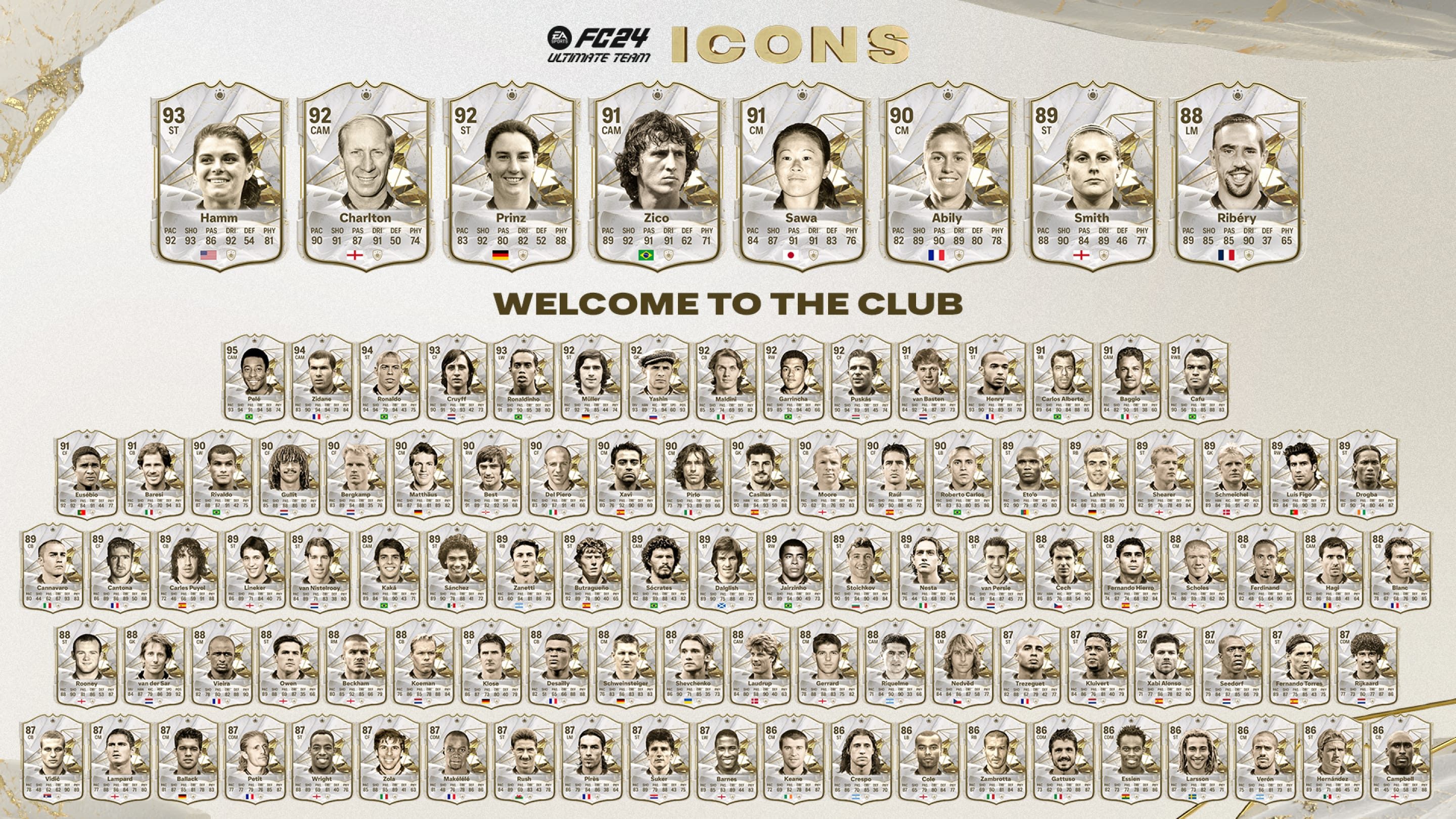 Every Icon in FC 24: Full List of Legends and Top Players