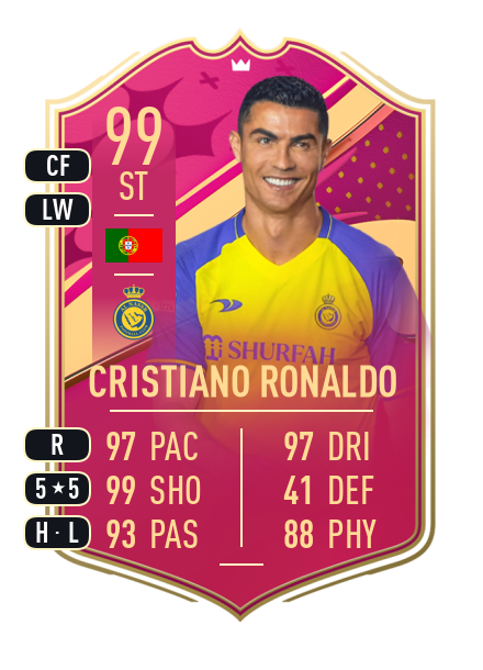 Ronaldo FIFA 23 Rare, Futties & World Cup Cards: What You Need to Know