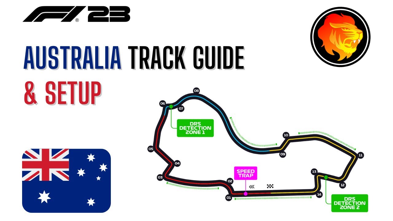 Best F1 23 Australia Setup for Melbourne: Top Speed and Handling Tips