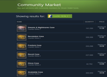 Dangerzone Case Knife: Best Way to Obtain Horizon Knives and More