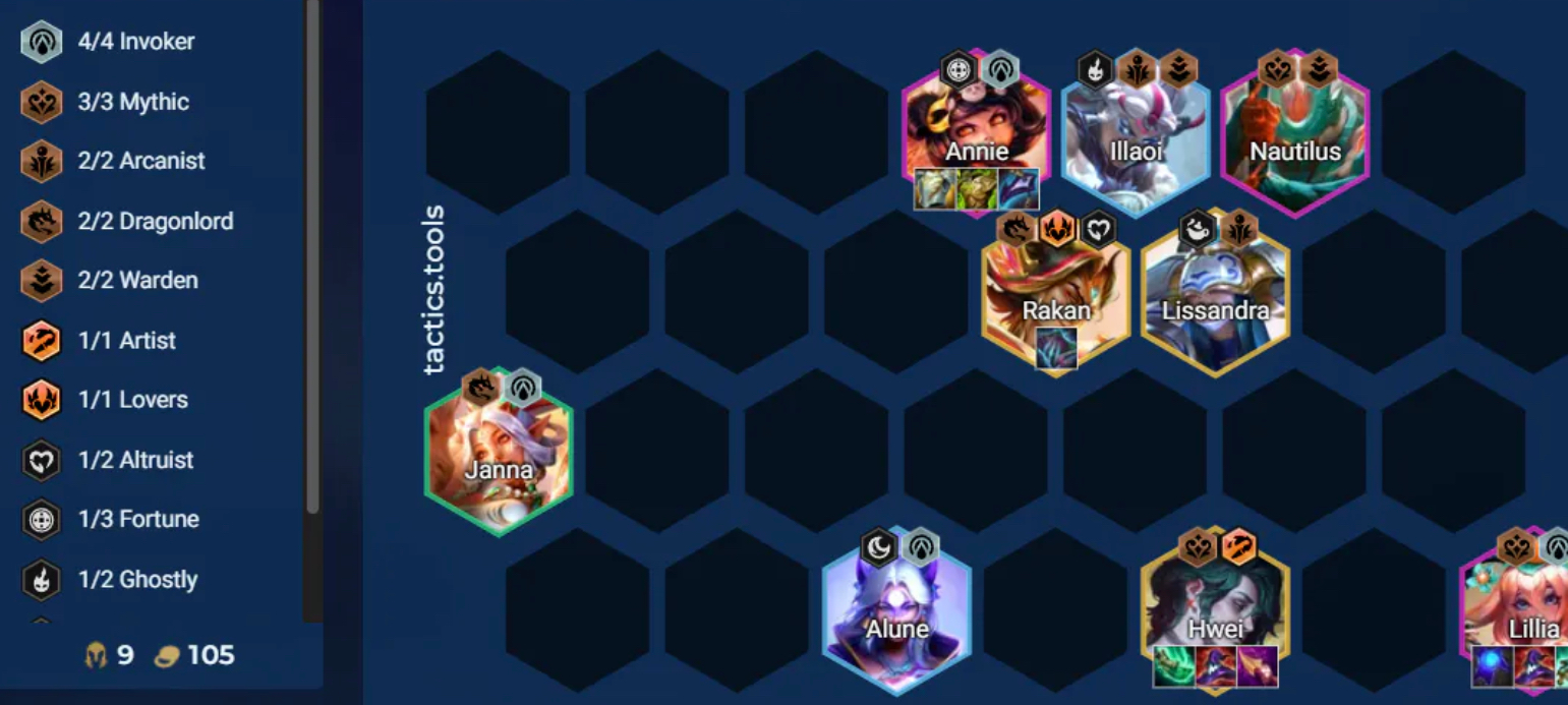 Best Arcanist Comp in TFT: Ultimate Guide to Winning Strategies