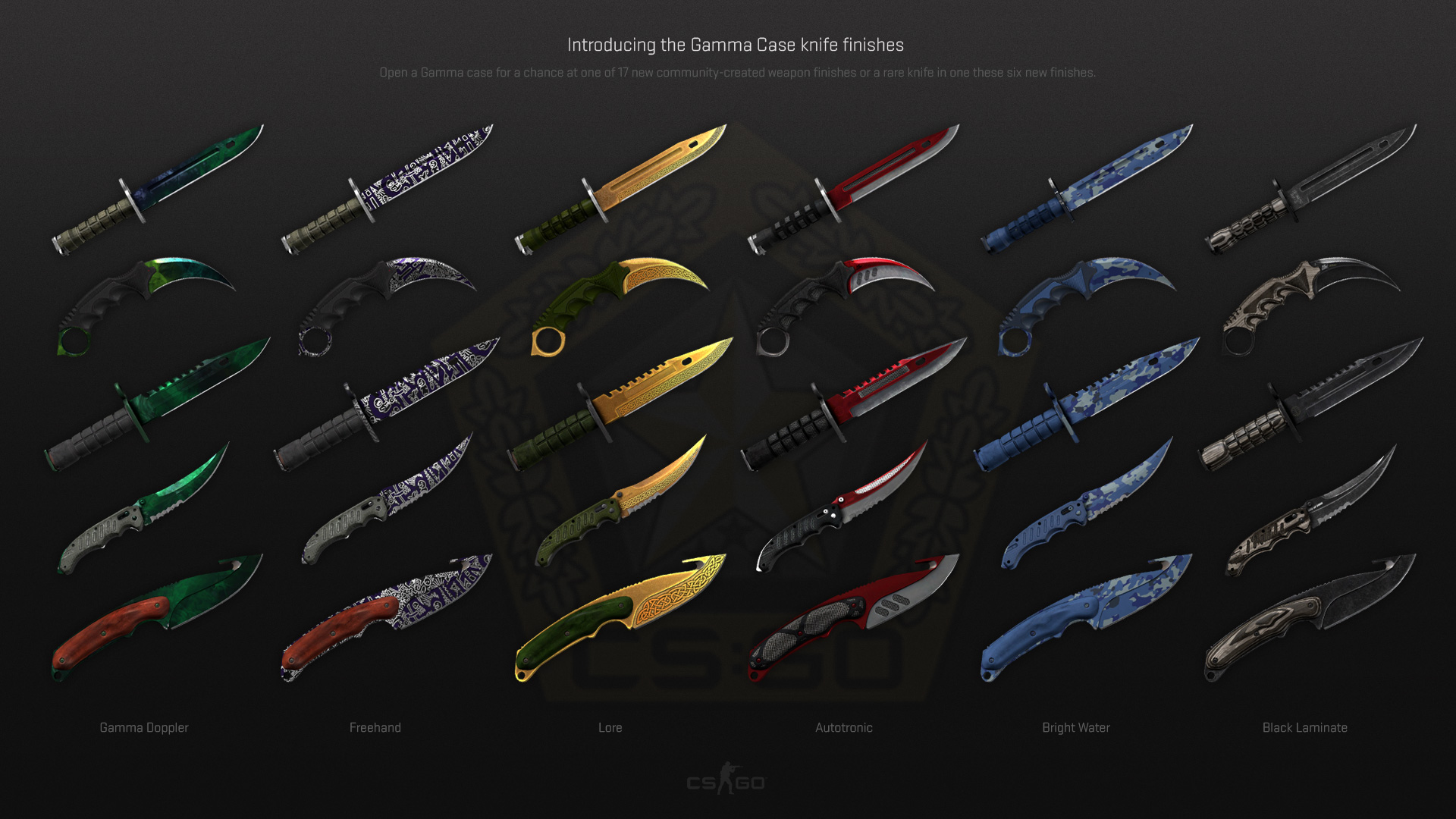 Prisma 2 Case Knives: Full List, Prices, and Rarity Explained