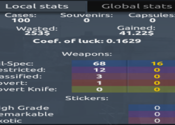 How to Get CS:GO Cases and Knives: Tips for Successful Unboxing