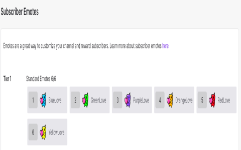 How to Use the Surely Emote on Twitch and YouTube for Better Engagement
