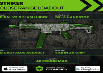 Best Warzone Assault Rifles: Ultimate Guide to Top Weapons and Loadouts