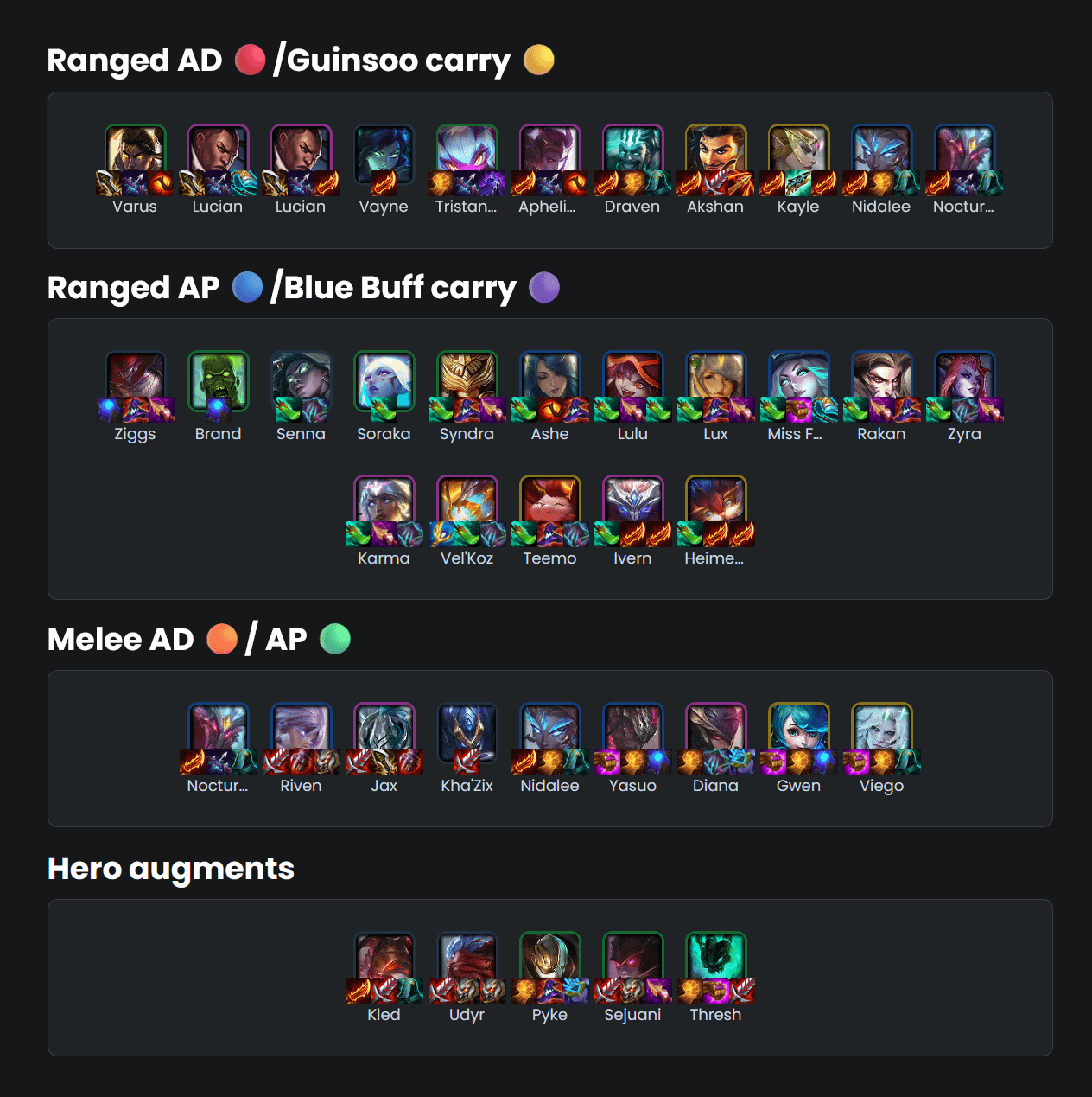 Best Yasuo TFT Items Guide: Optimize Your Set 5.5 Build