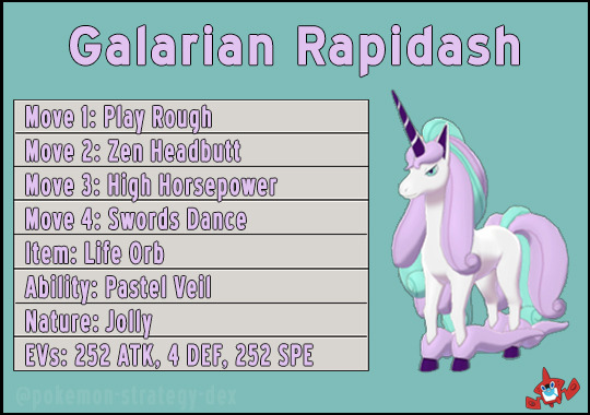 Maximize Galarian Rapidashs Potential: IVs, Moves, and Strategies