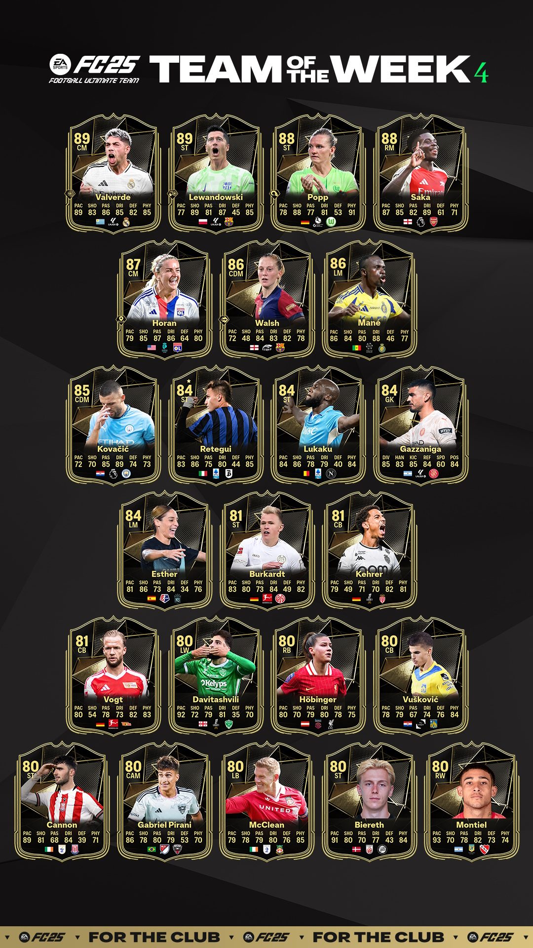 EA FC 25 TOTW 4 Revealed: Best Players and Prices