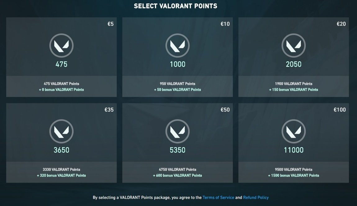 How Much Do VALORANT Points Cost? Price Tiers and Bonuses Explained