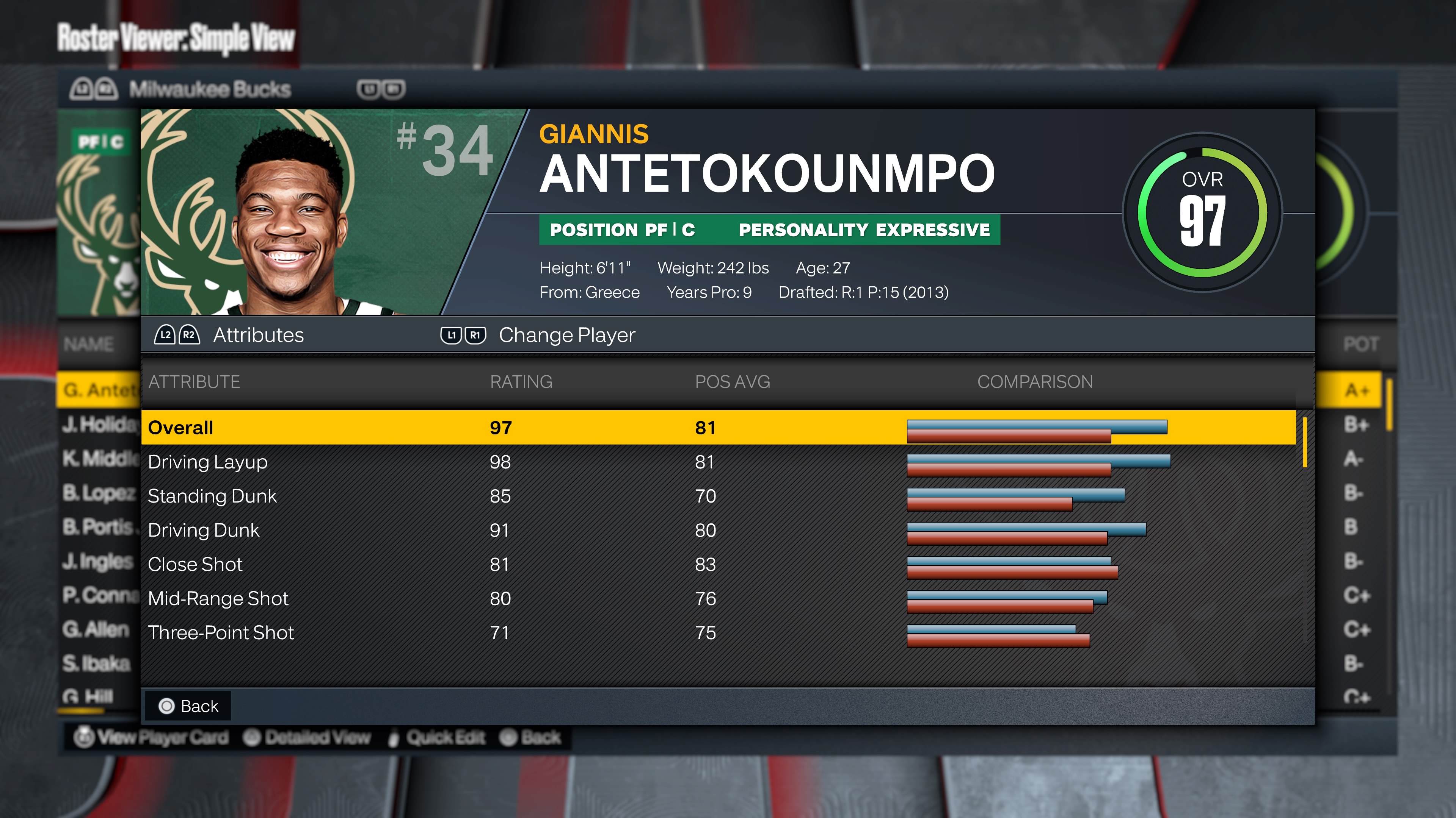 Complete NBA 2K23 Stat Breakdown: Player Ratings and Performance Insights