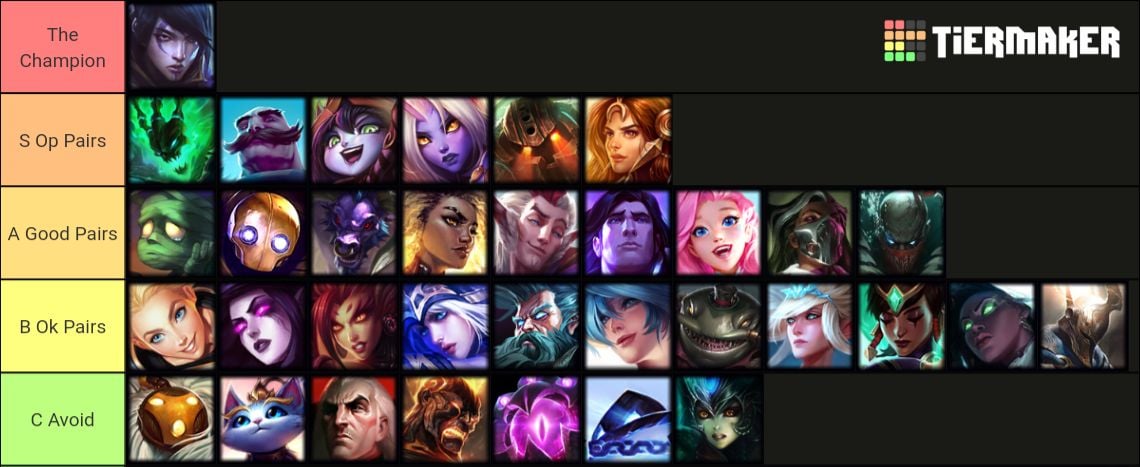 Best Supports for Aphelios: Top Picks to Maximize His Damage and Survivability