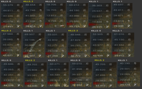 Top Dead by Daylight Stats: Best Killers, Survivors, and Perk Performance