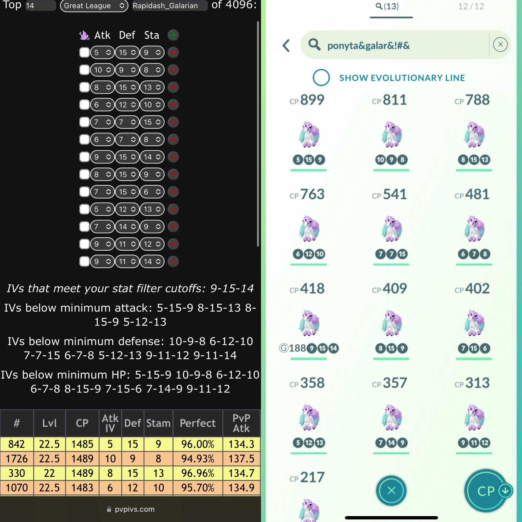 Maximize Galarian Rapidashs Potential: IVs, Moves, and Strategies