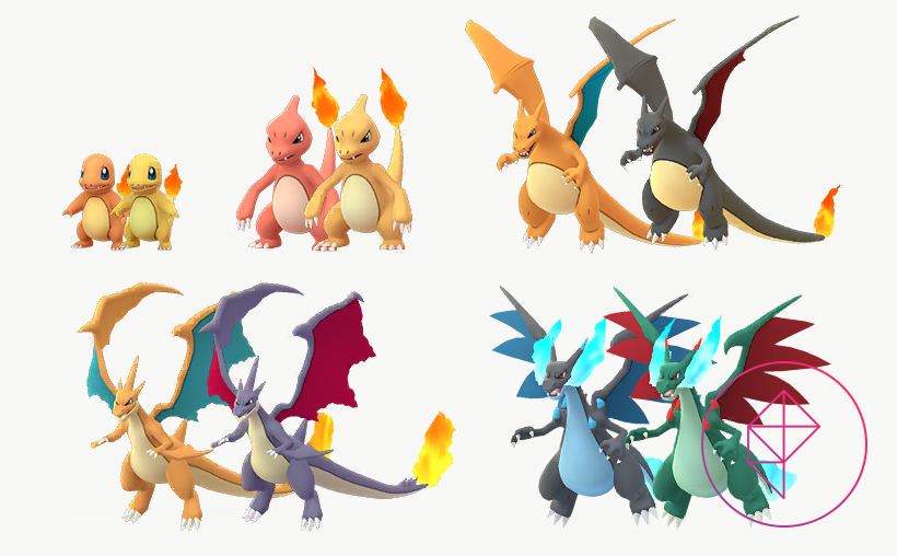 Ultimate Guide to the Best Moveset for Charmander in Pokémon GO