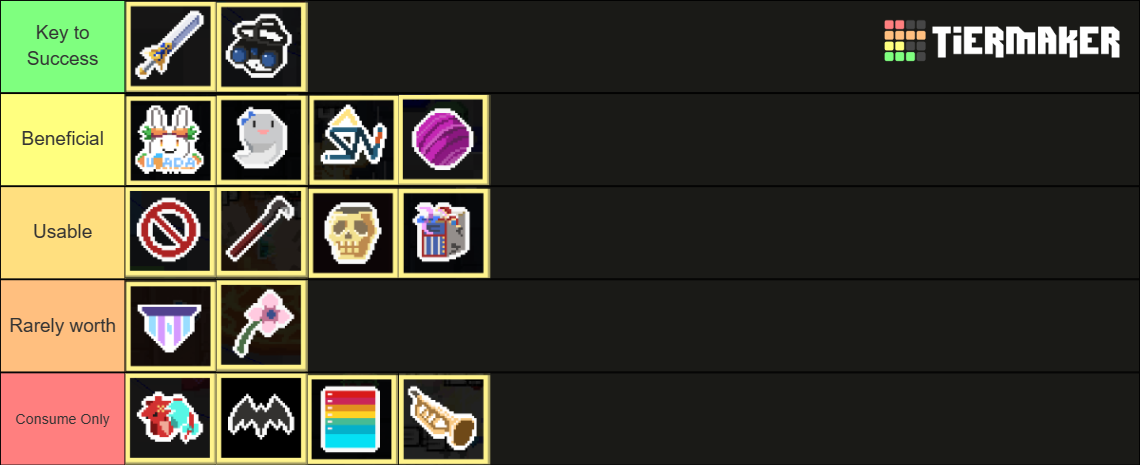 Top HoloCure Collab Weapons Ranked: Complete Tier List for 2024