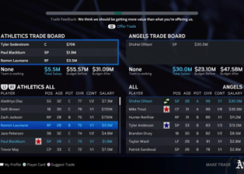 How to Request a Trade in MLB The Show 24: A Complete Guide