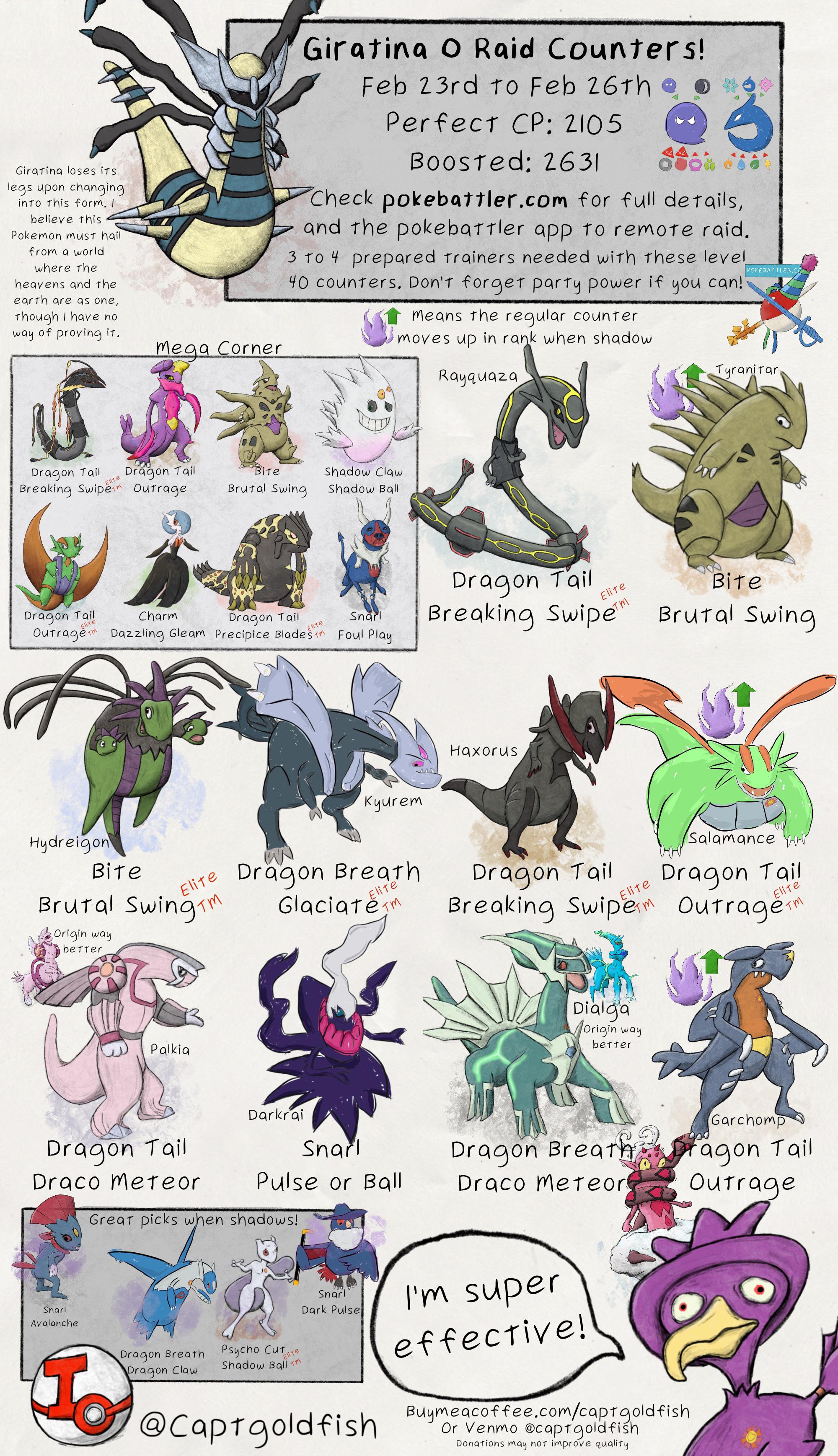 Best PvE Giratina Moveset: Dominating Raids with Shadow Claw and Dragon Claw