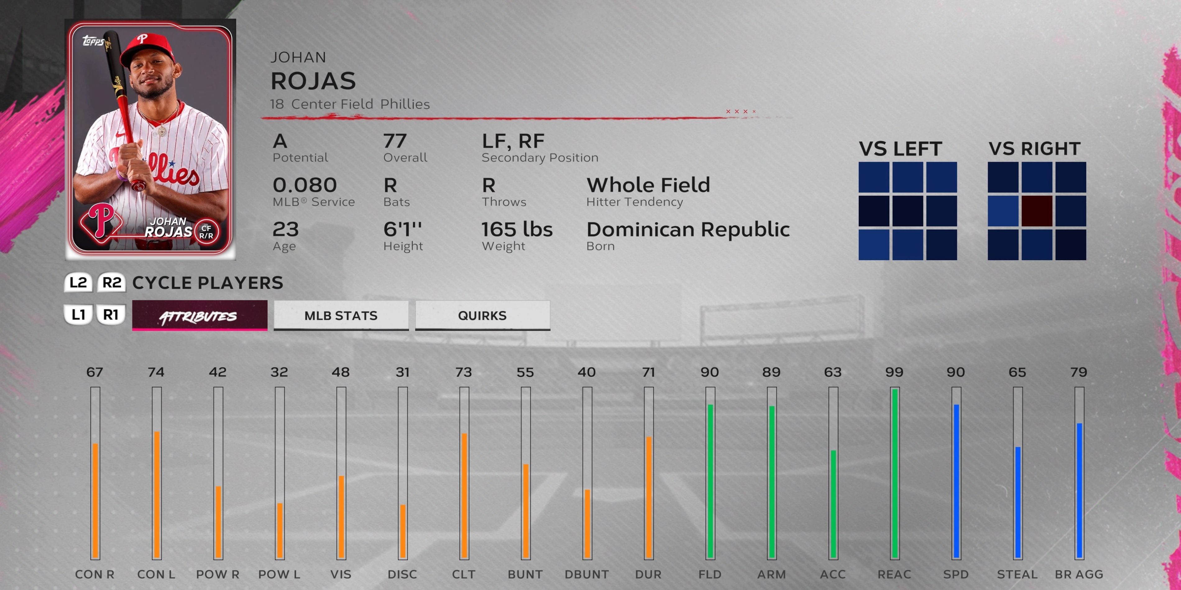 MLB The Show 24: Tips to Boost Your Player's Trade Value