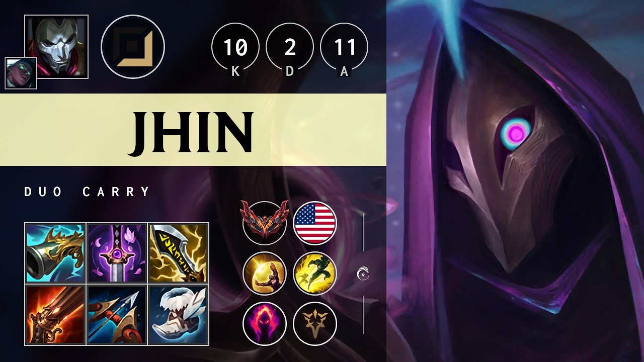 Top 5 Jhin Support Champions for Maximum Impact in Patch 14.22
