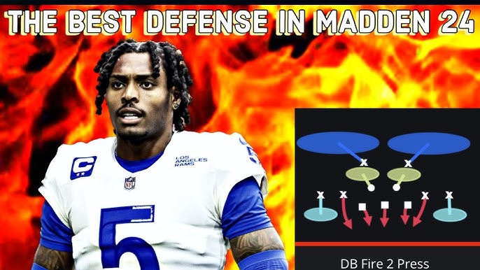 Madden 24: Ultimate Guide to the Best 46 Defense Playbook and Tips