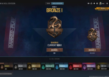 The Best Warzone Players Worldwide: Ranking the Top Competitive Gamers