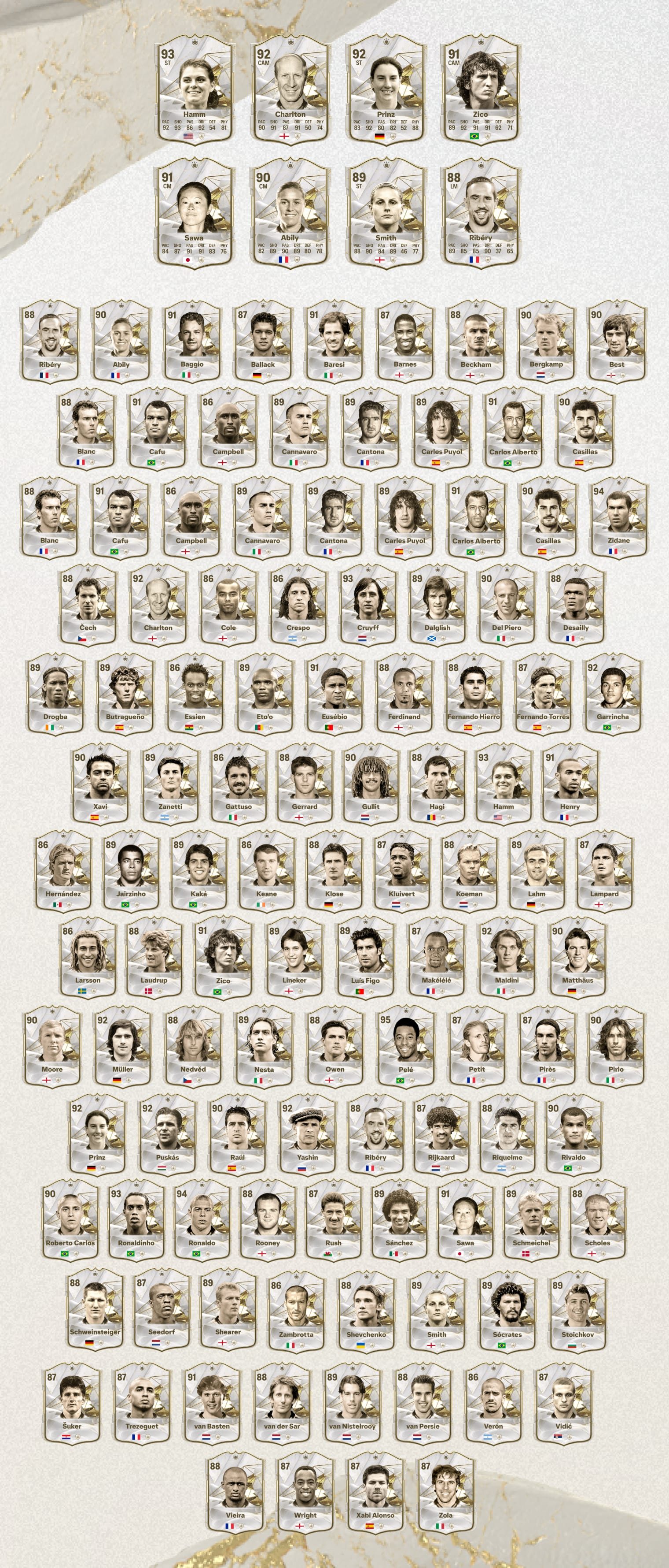 Every Icon in FC 24: Full List of Legends and Top Players