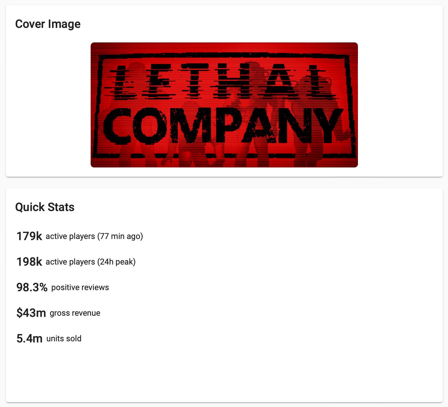 lethal company units sold