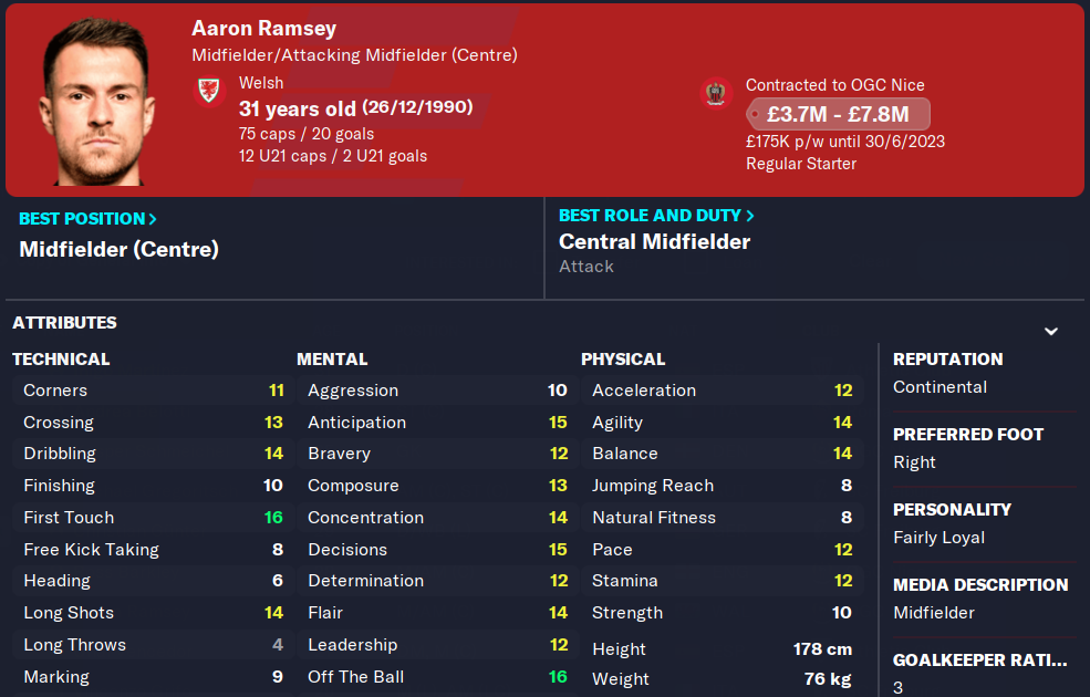Aaron Ramsey FIFA 23 Guide: Top Tips for Mastering the Welsh Midfielder