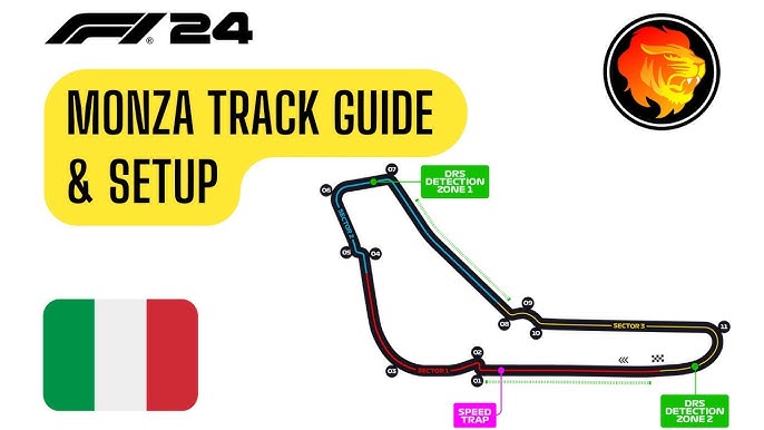 Ultimate Monza F1 24 Setup Guide for Speed and Performance