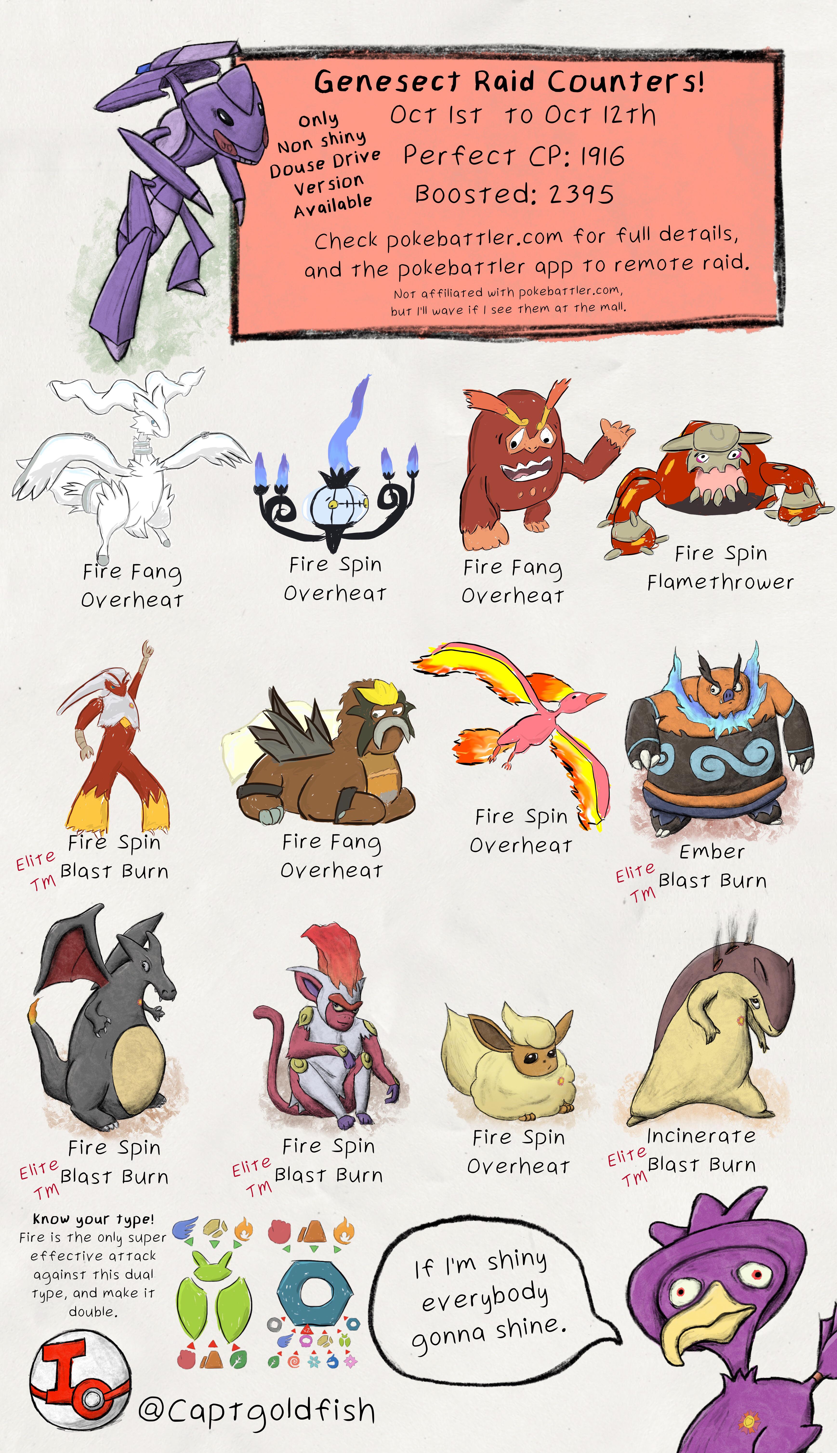 How to Defeat Genesect in a Tier 5 Raid: Best Counters and Strategy