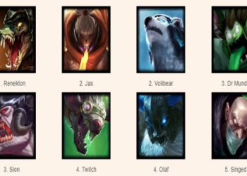 Best Team Compositions and Strategies for Set 2 in TFT