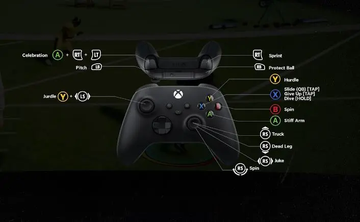 How to Lateral in Madden 24: Step-by-Step Guide for PS, Xbox, and PC