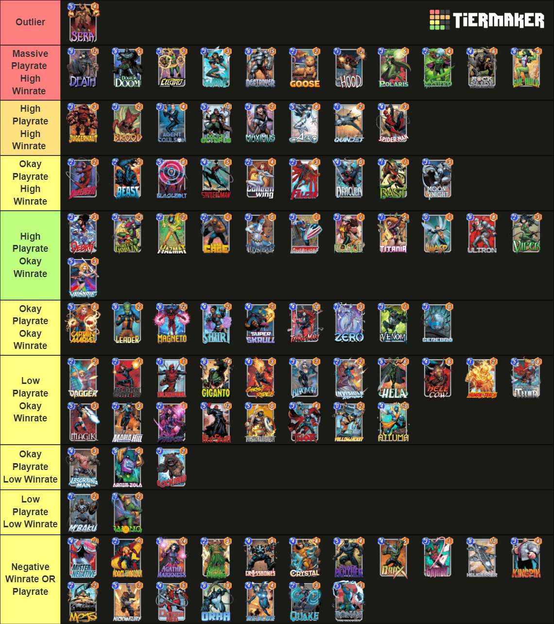 marvel snap series 3 card list