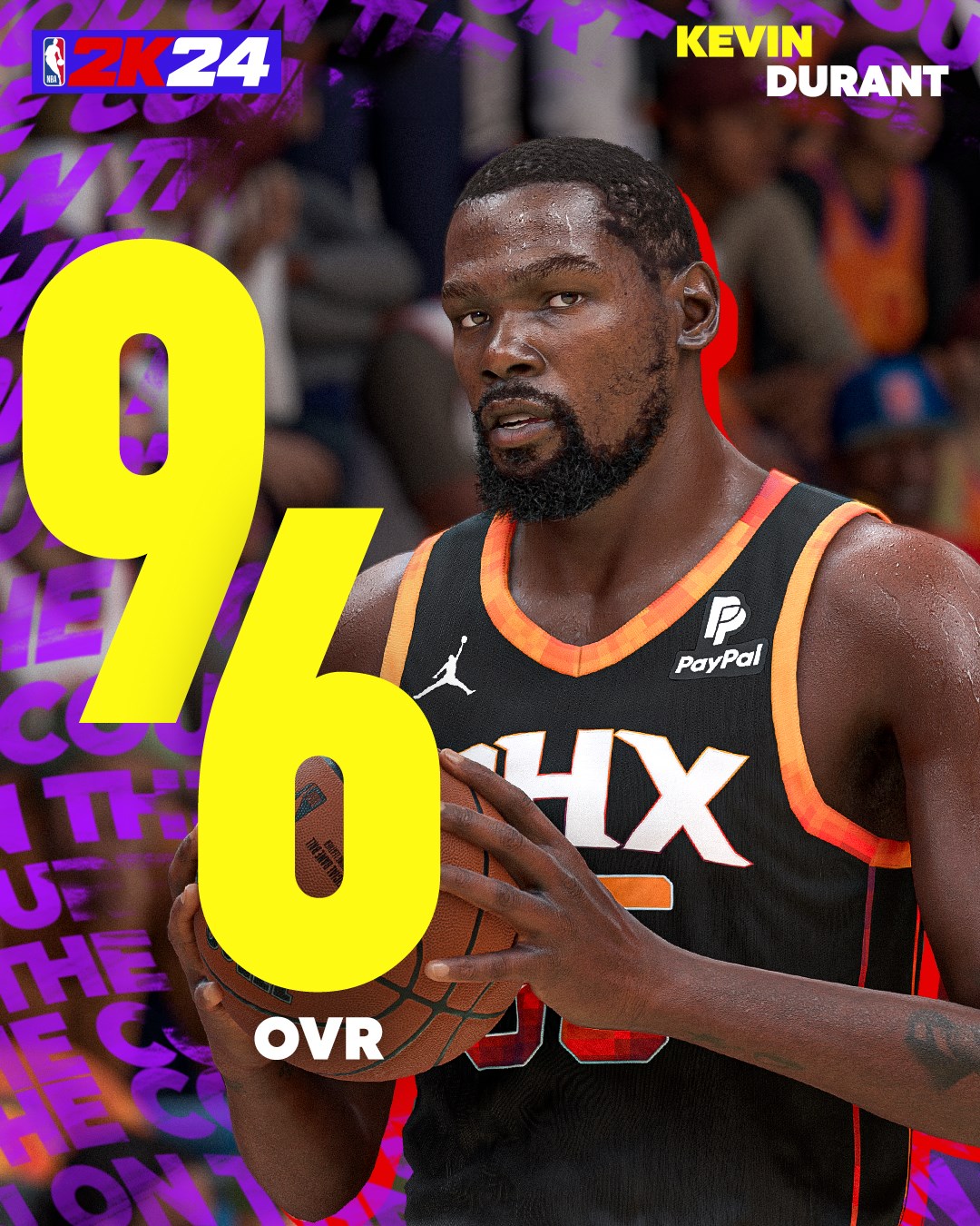Kevin Durants 2K24 Rating: Why It Matters for Fans