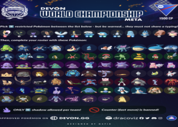 Best Moveset for Quagsire in Pokémon GO: Tips and Guide