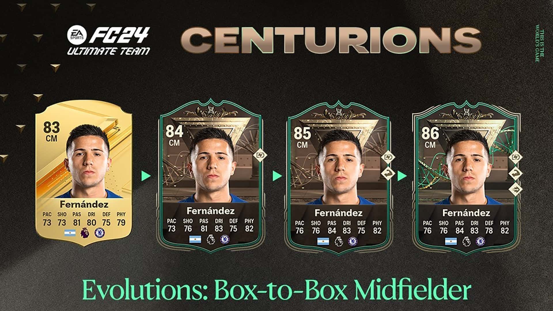 Top Centurions Box-to-Box Midfielder Evolution Choices for EA FC 24