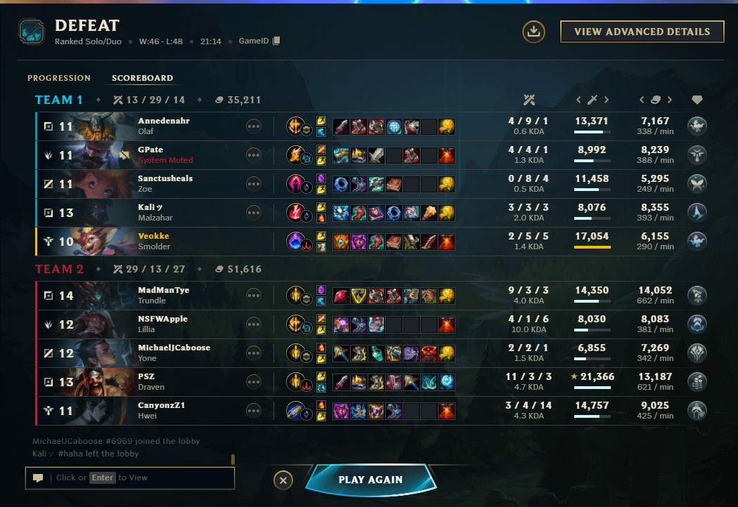 Boost Your Game: The Best Support for Smolder in Every Matchup
