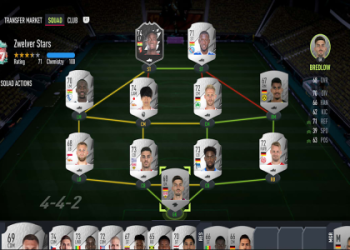 FIFA 23 TOTW 4: Top Performers and In-Form Cards Explained