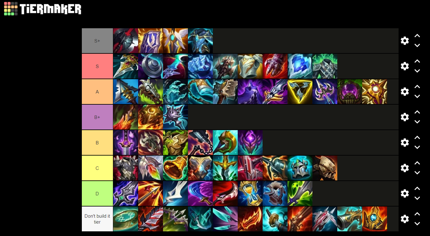 Best Urgot TFT Items: Top Builds for Maximum Power