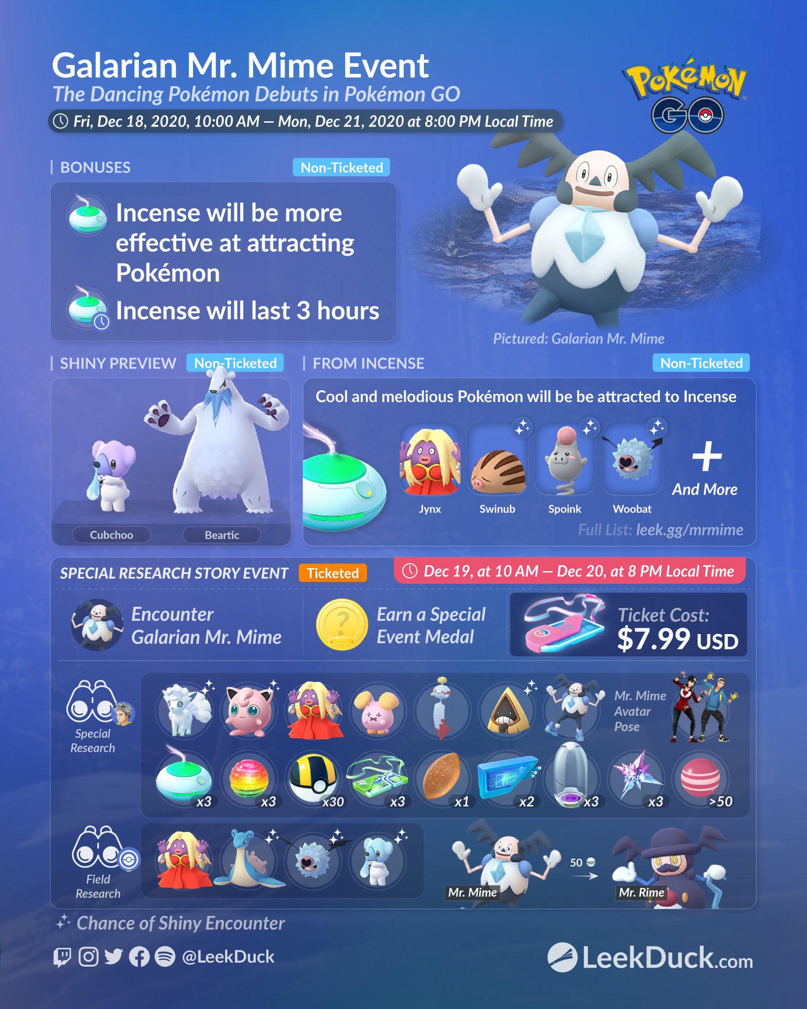 Complete Guide to Galarian Mr. Mime in Pokémon GO: Evolution, Raids & More
