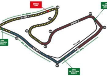 Best F1 23 Baku City Circuit Setup for Maximum Speed and Control
