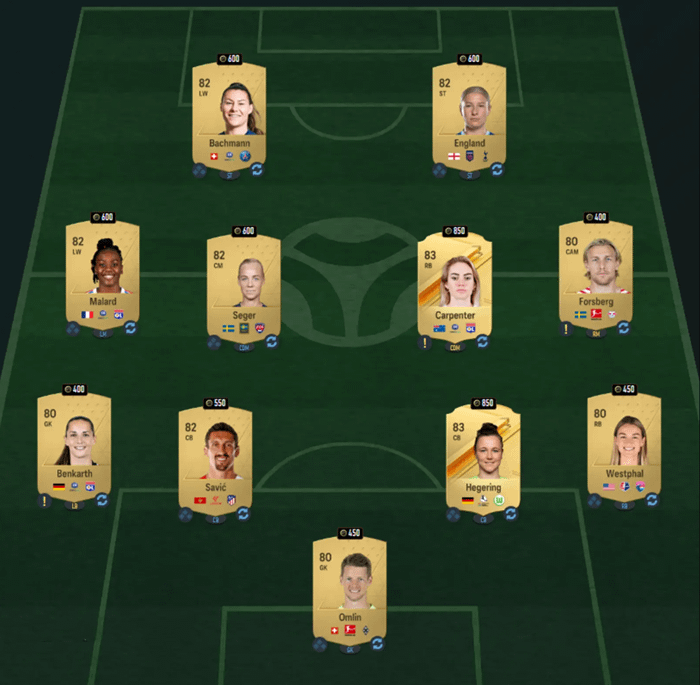 83 rated players ea fc 24